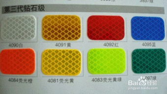 反光膜销售店面的创业分析
