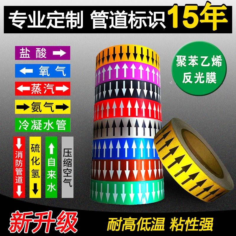 管道色环反光膜 让暗夜中的管路自己“说话”